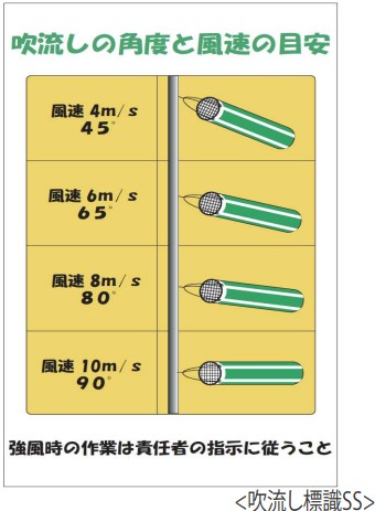 アラオ 吹流し標識SS用 【1枚】 300φ×500H　PPボード