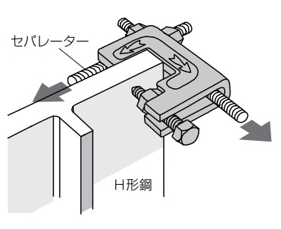 岡部 Ｈハンガー　８－２０　Ｈ型鋼へのセパレーター取付金具 150ヶ入