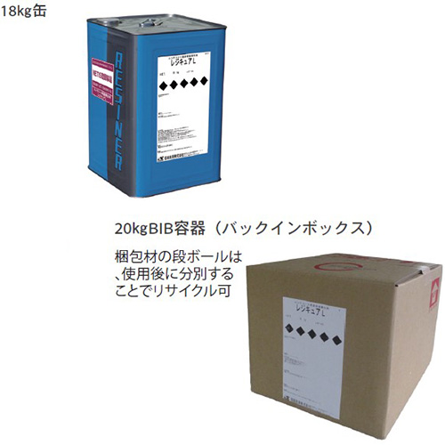レジキュアＬ コンクリート表面養生剤 皮膜型 ＮＥＴＩＳ